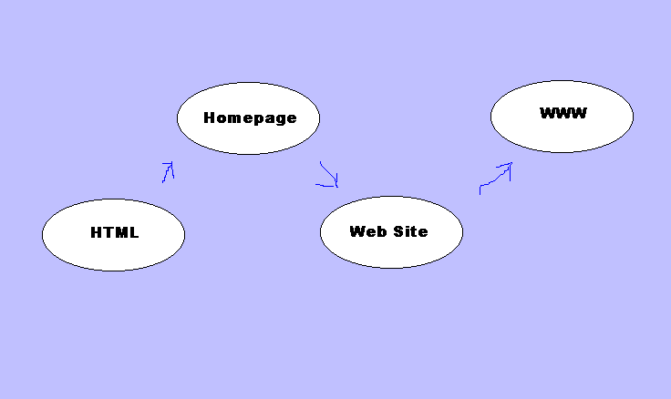 s1.gif (4062 bytes)