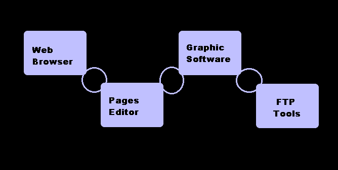 s2.gif (3829 bytes)